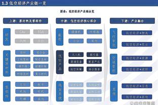 betway官网中文版截图4